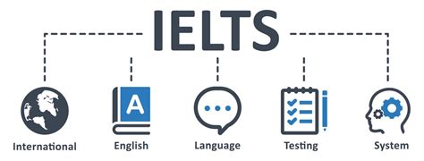 IELTS icon - vector illustration . ielts, english, international ...