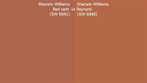 Sherwin Williams Red cent vs Reynard side by side comparison