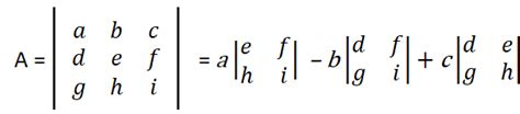 Trick to calculate determinant of a 3x3 matrix - GeeksforGeeks