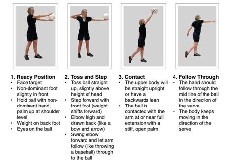 Overhand serve practice steps | Volleyball training, Volleyball workouts, Coaching volleyball