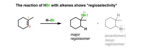 Addition Reactions: Regioselectivity – Master Organic Chemistry