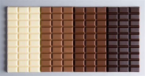 7 Types of Chocolate, Explained - PureWow