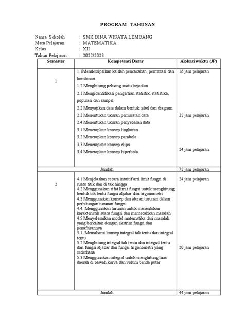 Prota (Xii) 2022-2023 | PDF