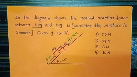 In the diagram shown the normal reaction force between 2 kg and 1 kg is ...