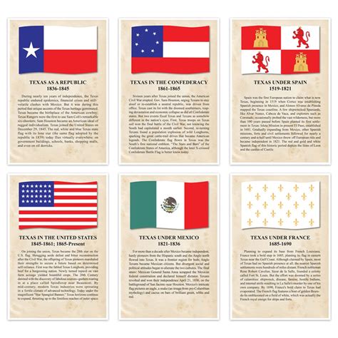 Historic Flags of Texas, 6-Piece Set - TOP404 | Top Notch Teacher ...