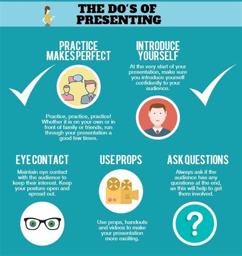 How To Develop Effective Presentation Skills | Walkerstone