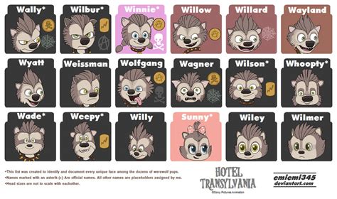 [NEW] Hotel T/All Unique Wolf Pups by EmilyVanSlyke on DeviantArt