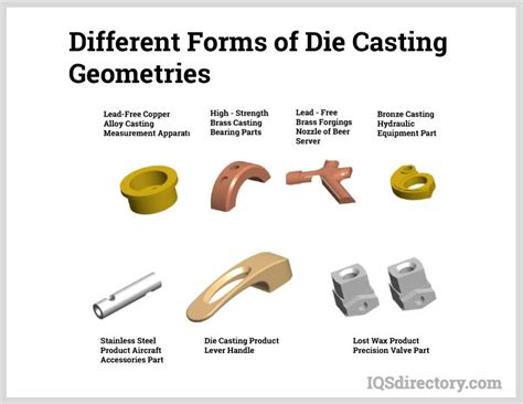 Is Steel A Material That Can Be Considered Die Casting? - Unity Manufacture