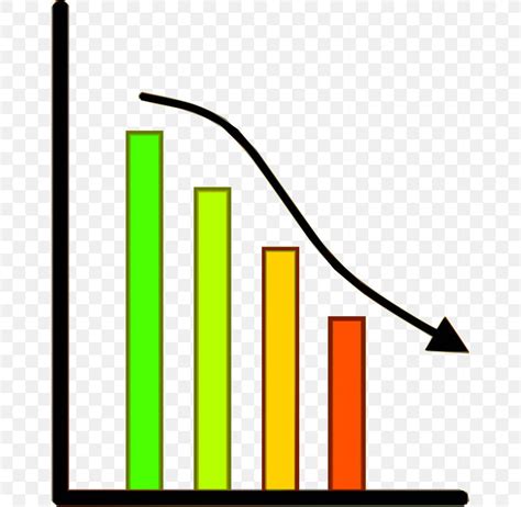 Bar Chart Clip Art, PNG, 660x800px, Chart, Area, Bar Chart, Brand, Diagram Download Free