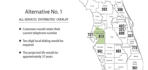 Florida regulators approve new area code for part of the Tampa-St. Pete area • St Pete Catalyst