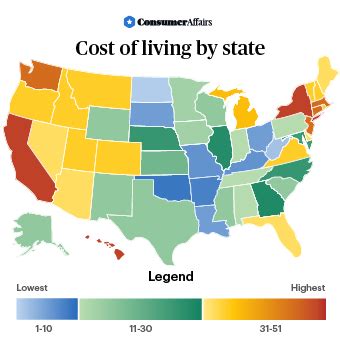 West Virginia ranks as 2nd lowest cost of living in the United States