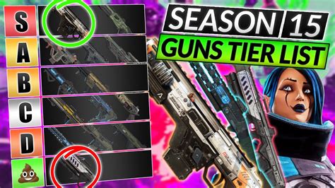 NEW WEAPONS Tier List for Season 15 - BEST and WORST GUNS RIGHT NOW - Apex Legends Guide - YouTube