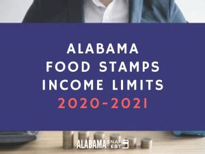 Alabama Food Stamps Income Limits [2020-2021] - Alabama SNAP EBT