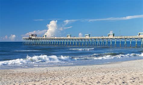 The Top Things to Do in Emerald Isle NC | Spinnaker’s Reach Realty