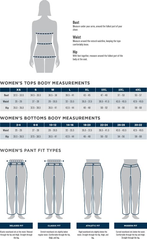 Ocp Uniform Conversion Chart | SexiezPicz Web Porn