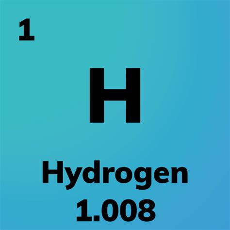 atom science test Diagram | Quizlet