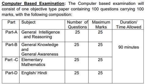 SSC GD Constable Recruitment 2021 (25271 Post) Notification, Eligibility, Fee & Apply Online ...