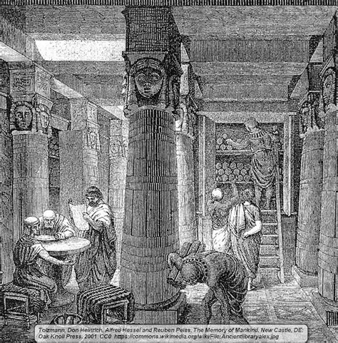 The Creation and Destruction of the Library of Alexandria - Virily