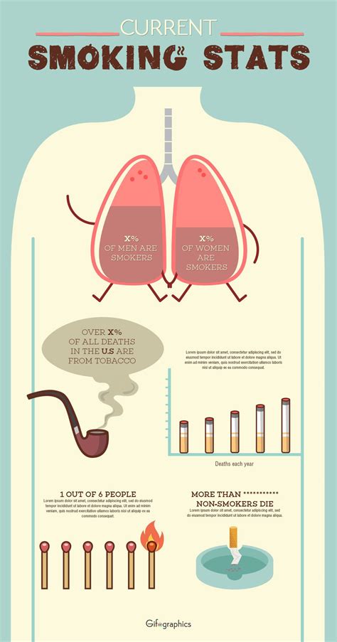 Smoking Stats PSD Template [Infographic Template] - Gifographics.co ...