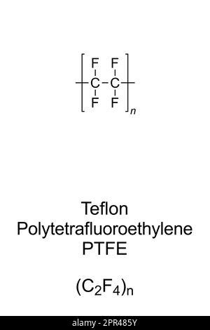 Polytetrafluoroethylene molecule. PTFE is a synthetic fluoropolymer of tetrafluoroethylene ...