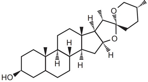 Diosgenin (Pharmacognosy) - Solution Parmacy