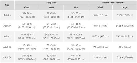 Label Sizes Chart