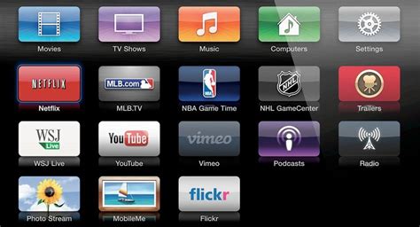 Apple TV Apps - Best Apps You Must Have in Your Apple TV