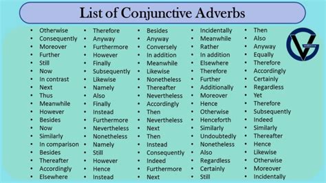 List of Conjunctive Adverbs PDF - Definition and Infographics ...