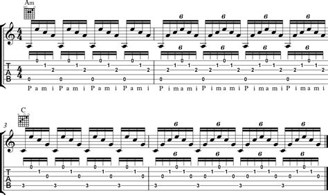 Right hand fingerstyle speed exercise. Three exercises you must practice!