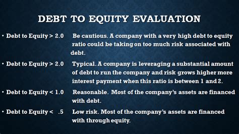 How to Calculate the Debt-to-Equity Ratio - ToughNickel