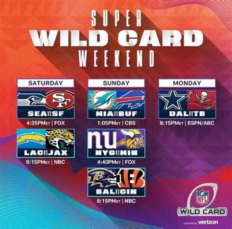 Playoffs Nfl 2023 Horarios - Image to u