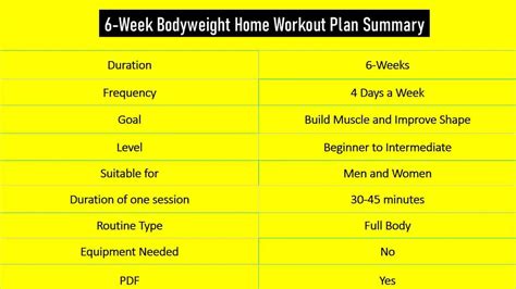 Free 6 Week Bodyweight Training Plan to Build Pure Muscle w/ PDF