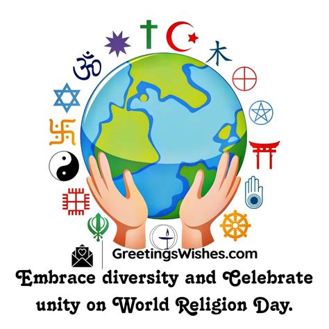 World Religion Day Messages Quotes - Greetings Wishes