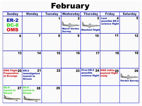 SOLVE PROJECT FEBRUARY 2000 CALANDER