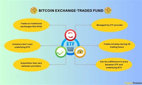 Bitcoin ETF vs Buying BTC Directly: What's Better?