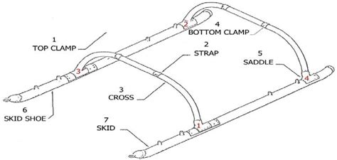 Schematic figure of skid type landing gear of a helicopter (see online... | Download Scientific ...