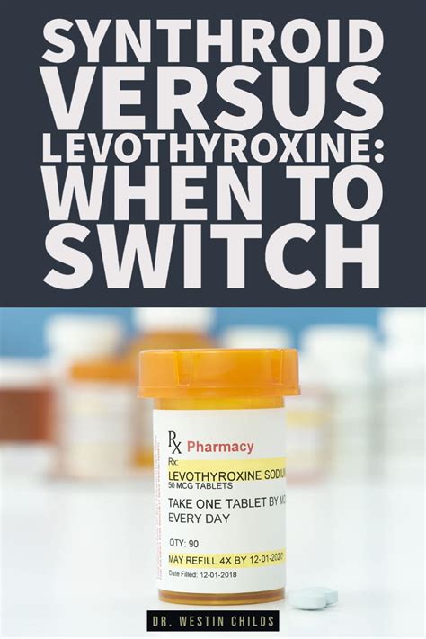 Synthroid vs Levothyroxine: When to Switch Thyroid Medications