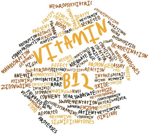 Vitamin B12 anemia Archives - Vita Sciences