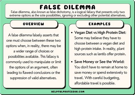 25 False Dilemma Examples (2024)