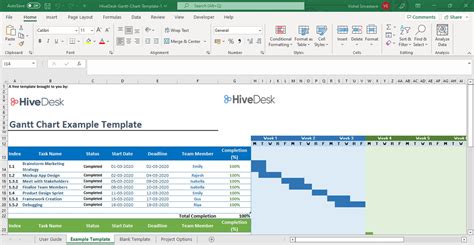 Gantt Chart Template | Excel Templates for Project Management