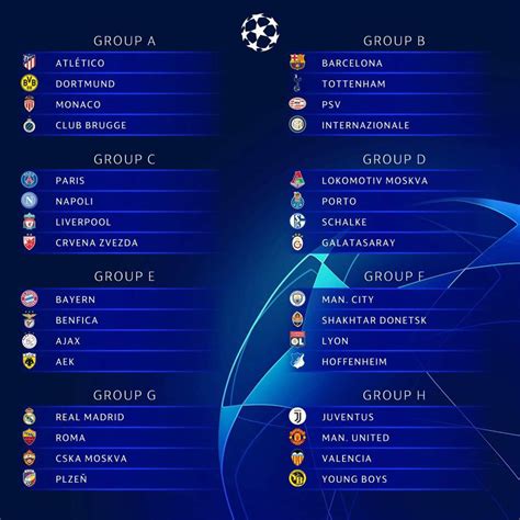 Ucl Fixtures / Who Do You Think Got The Easiest And Hardest Fixtures In ...