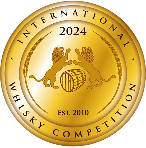 INTERNATIONAL WHISKY COMPETITION®