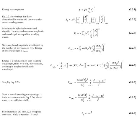 EINSTEIN'S EQUATION - Original Oil Pictorial E=MC2 - Energy Equals Mass ...