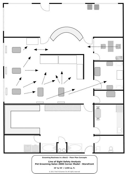 Floor Plans for Pet Grooming Businesses - PetGroomer.com Magazine | Pet grooming business ...