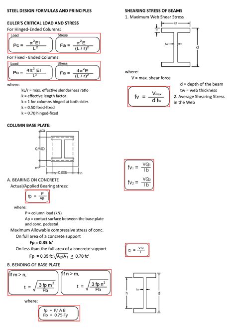 Steel Design Formulas AND Principles - STEEL DESIGN FORMULAS AND PRINCIPLES EULER'S CRITICAL ...