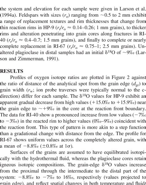 Oxygen isotope values plotted against ratio of distance from grain edge ...