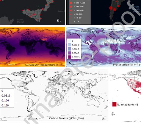 Visual comparison of the global-scale data used in the presented model:... | Download Scientific ...