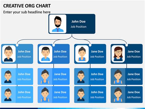 Creative Organizational Chart PPT | Organizational chart, Organization chart, Org chart