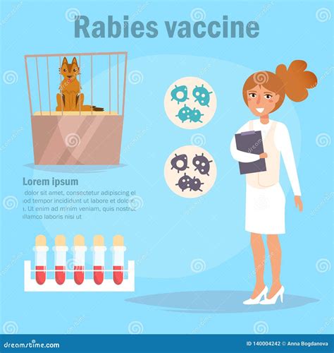 Rabies Vaccine Vector. Cartoon. Isolated Art on White Background Stock ...