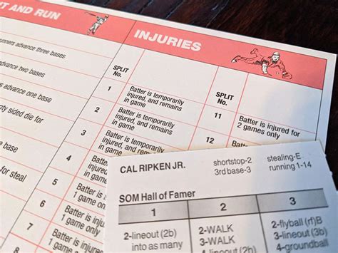 Strat-O-Matic Baseball Review - Board Game Quest